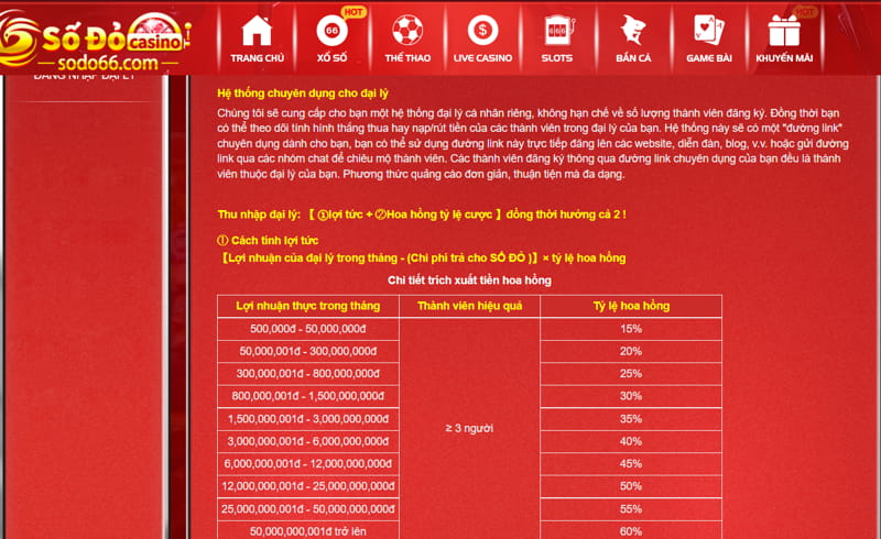 hoa hồng đại lý