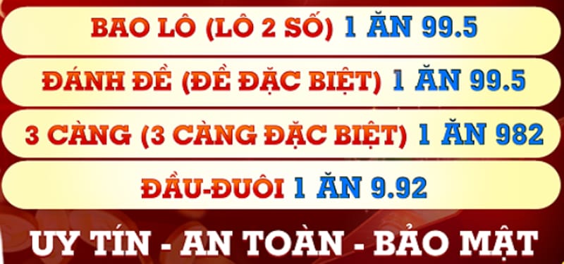 tỷ lệ lô đề online sodo66